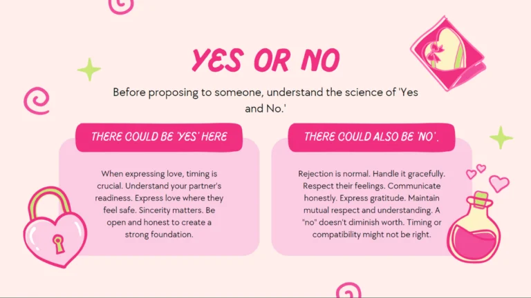 How to express your feelings to someone you love? Yes or No in love